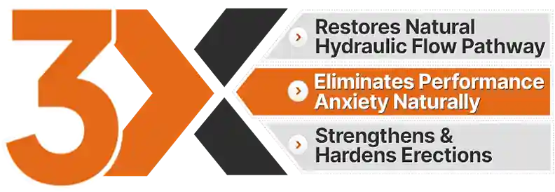 AlphaFuel Pro Formula